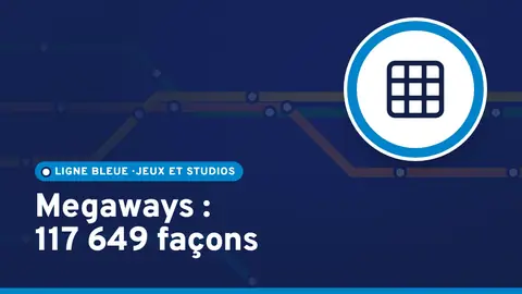Megaways : d'où viennent les 117 649 façons de gagner, et pourquoi le RTP ne bouge pas